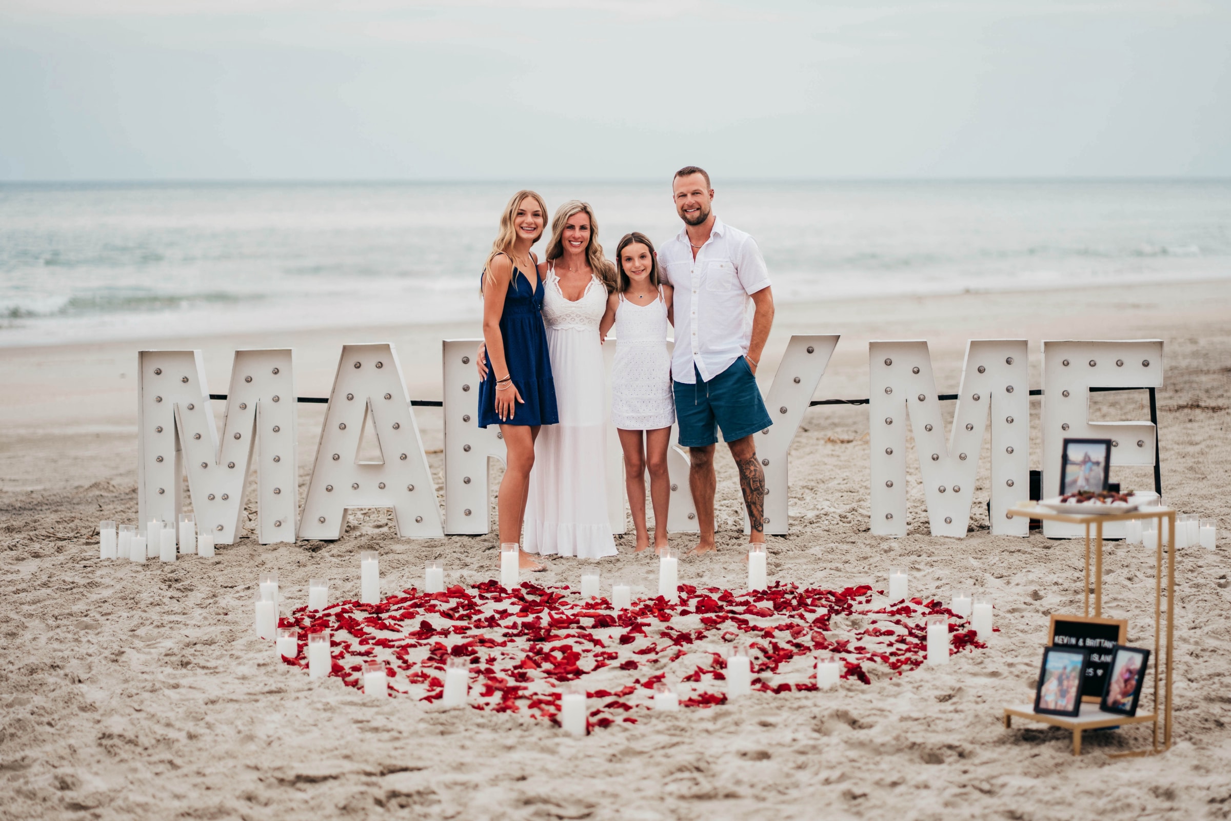 Myrtle Beach Proposal