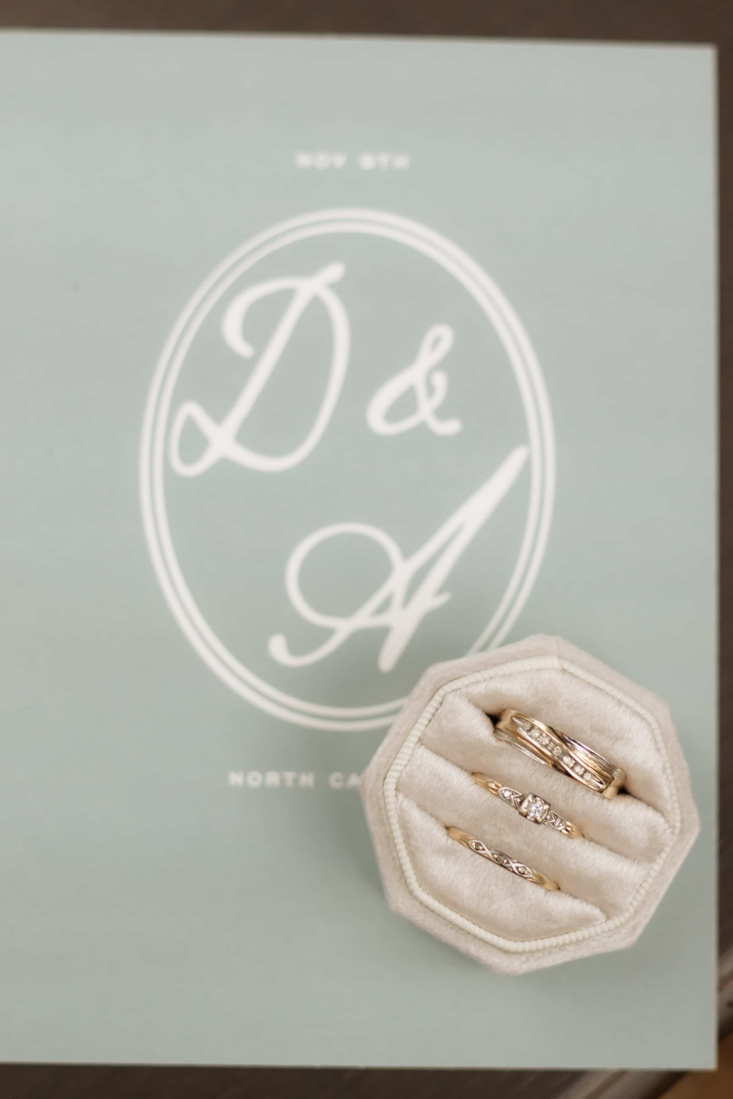 North Carolina Wedding Planners - Luxury Wedding Planners in North Carolina 
